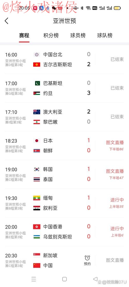 最新世界杯比分实时查询网址 最新世界杯比分实时查询网址