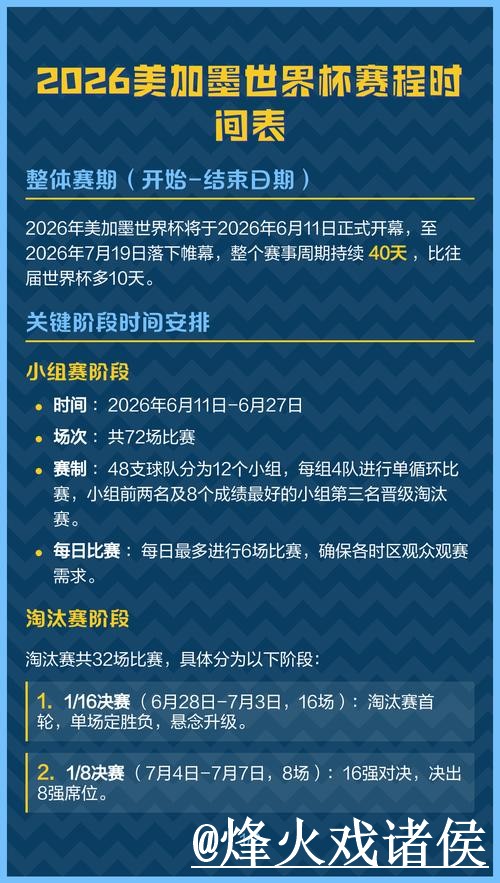 美加墨世界杯赛程手机投注解析，备用网址和入口变化怎么看